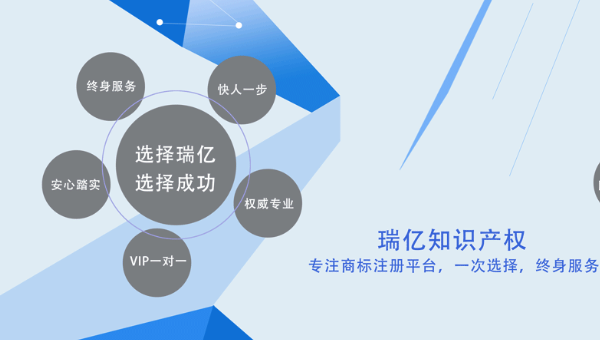 山丹2026 商标注册新规定，这些变化一定要知道！